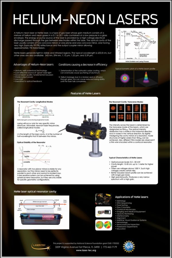 Helium-Neon Lasers Poster