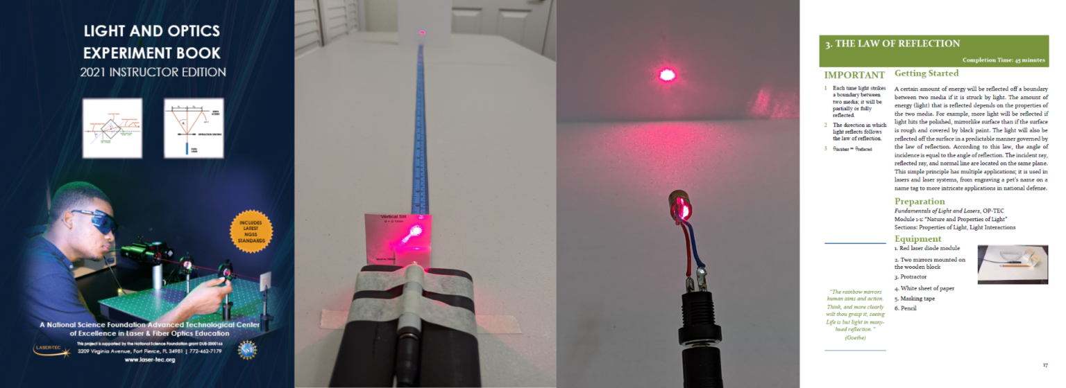 laser light in experiment